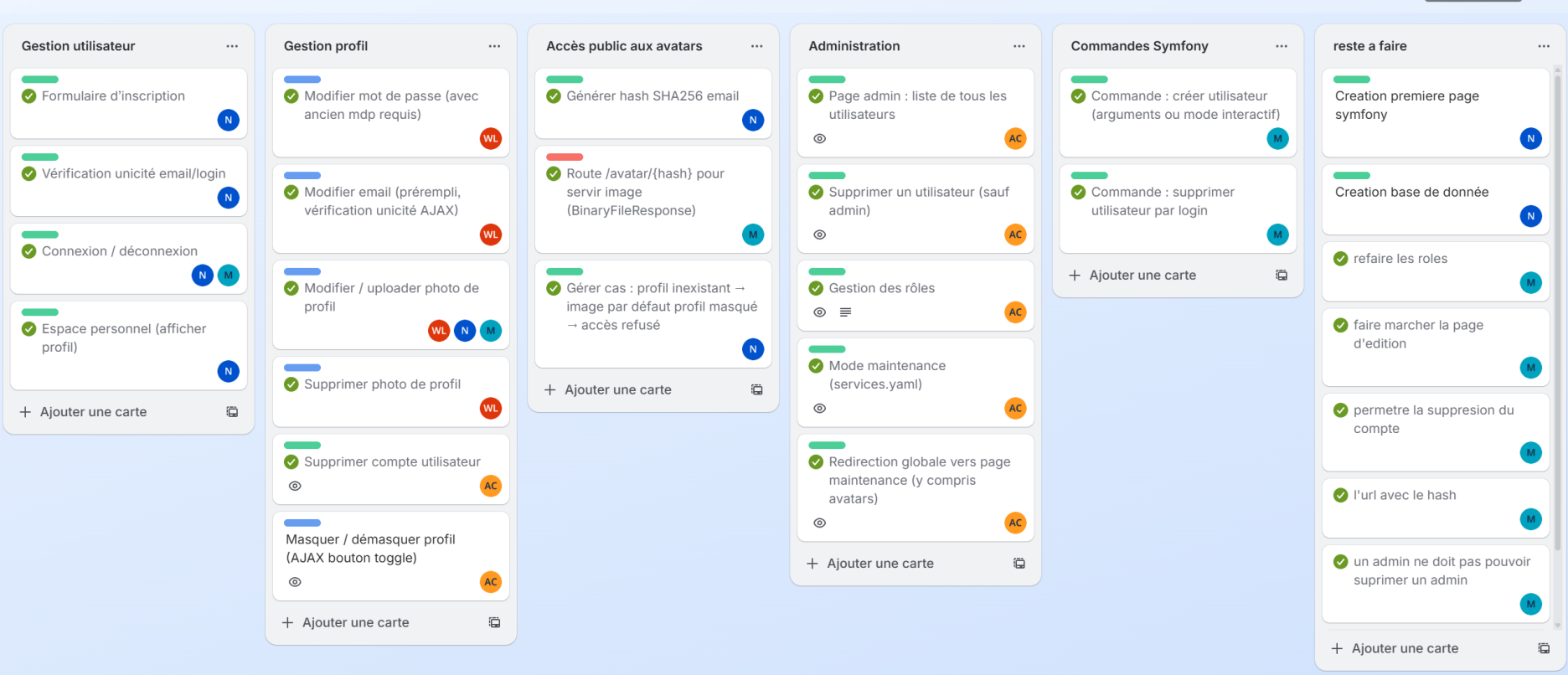 Organisation du projet sur Trello